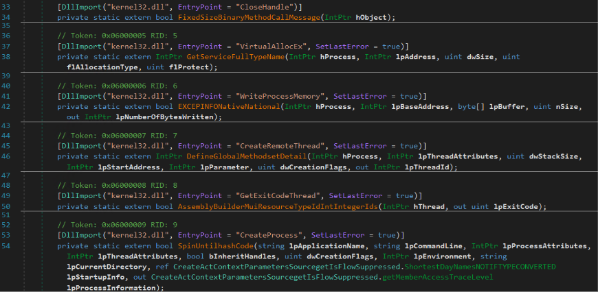 Figure 11. APIs used to inject shellcode to spawned powershell_ise.exe processes 