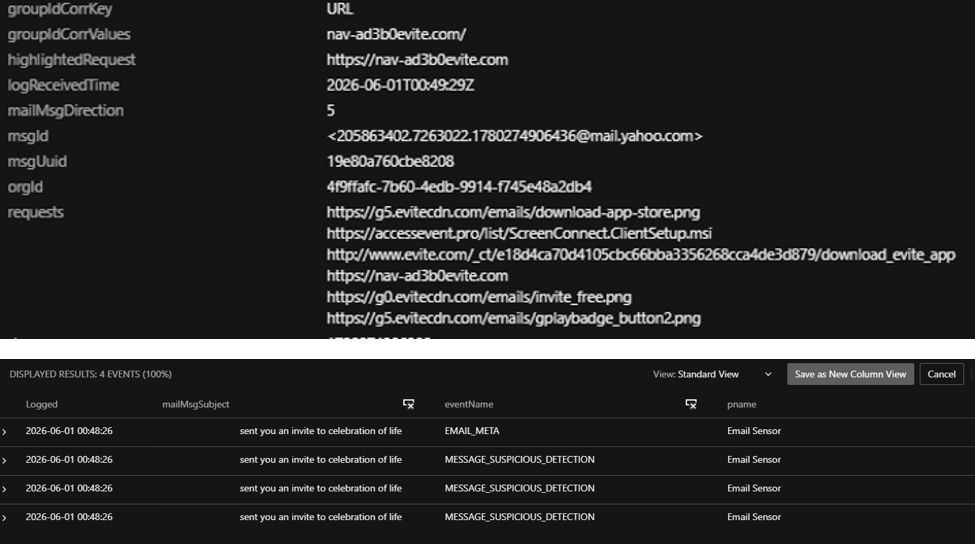 Figure 6. TrendAI Vision One™ Email Sensor Detection - E-Invitation and Event lures masquerading as Evite-style notifications, embedding real evitecdn[.]com image assets alongside the malicious URLs.