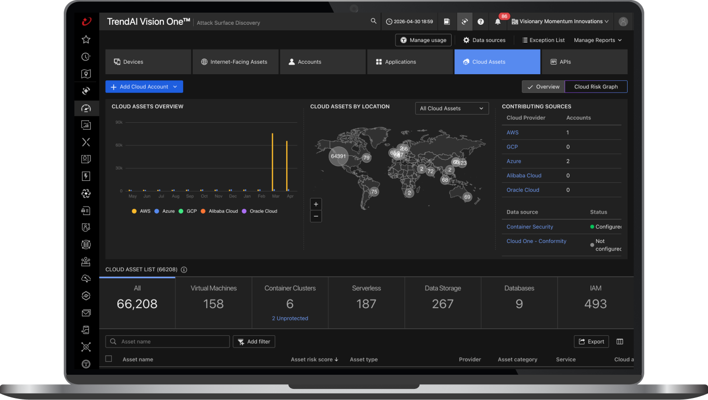 Attack surface discovery cloud