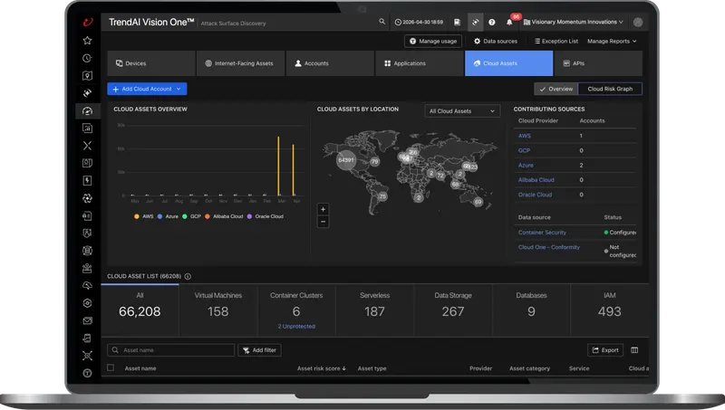 Attack surface discovery cloud
