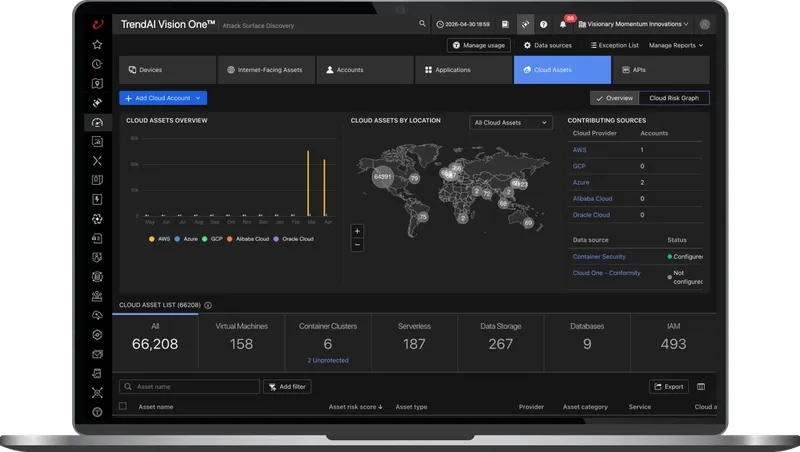 Attack surface discovery cloud