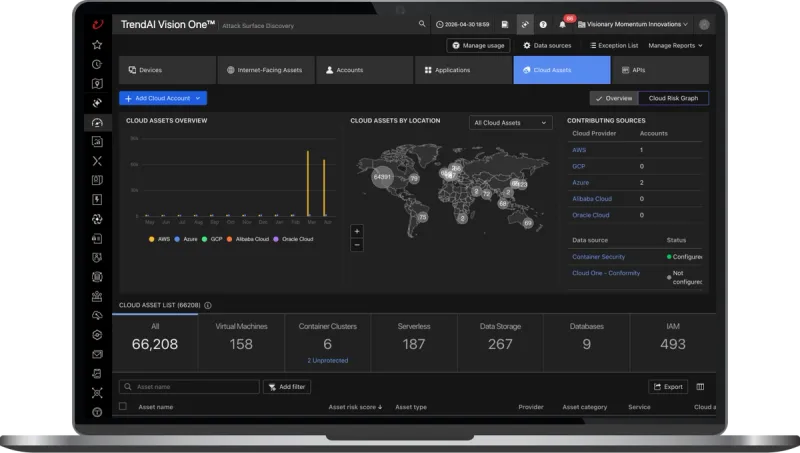 Attack surface discovery cloud