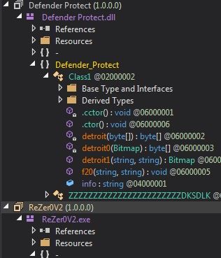 Figure 4. Obfuscated compiled binaries