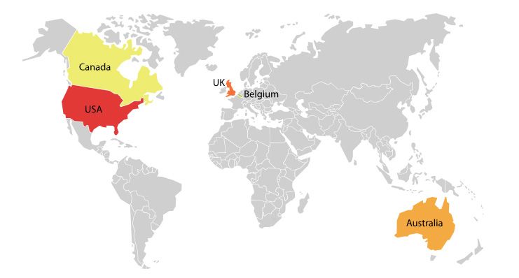 US and Non-US Targets