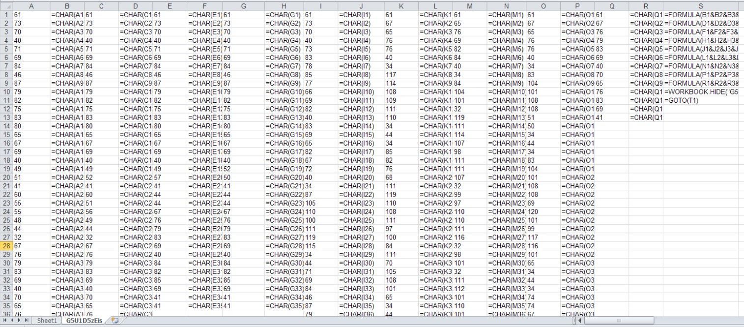 Figure 3. Obfuscated macro sheet contents