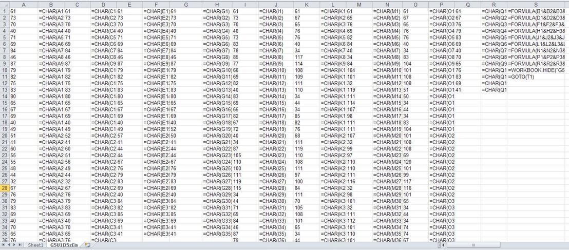 Figure 3. Obfuscated macro sheet contents