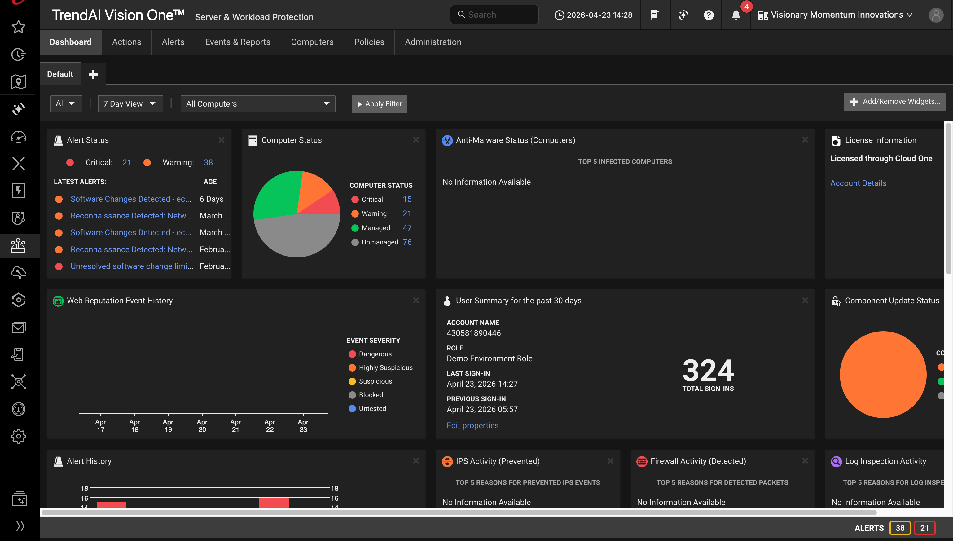 Endpoint Security