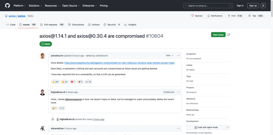 Figure 1. GitHub issue #10604 — the Axios collaborator confirming the compromised maintainer has admin permissions.