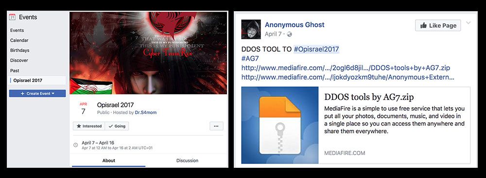 Social media tools used for defacement activities