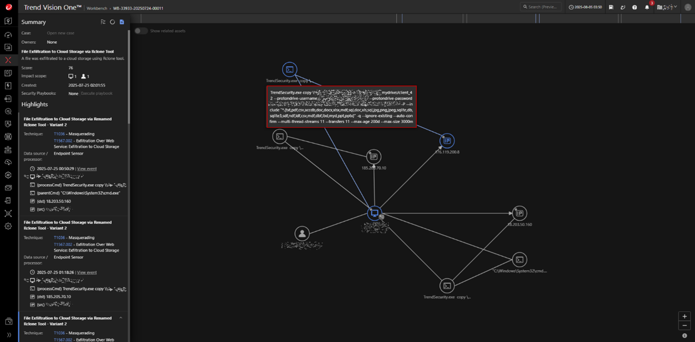 Exfiltration command using an RClone binary renamed to TrendSecurity.exe