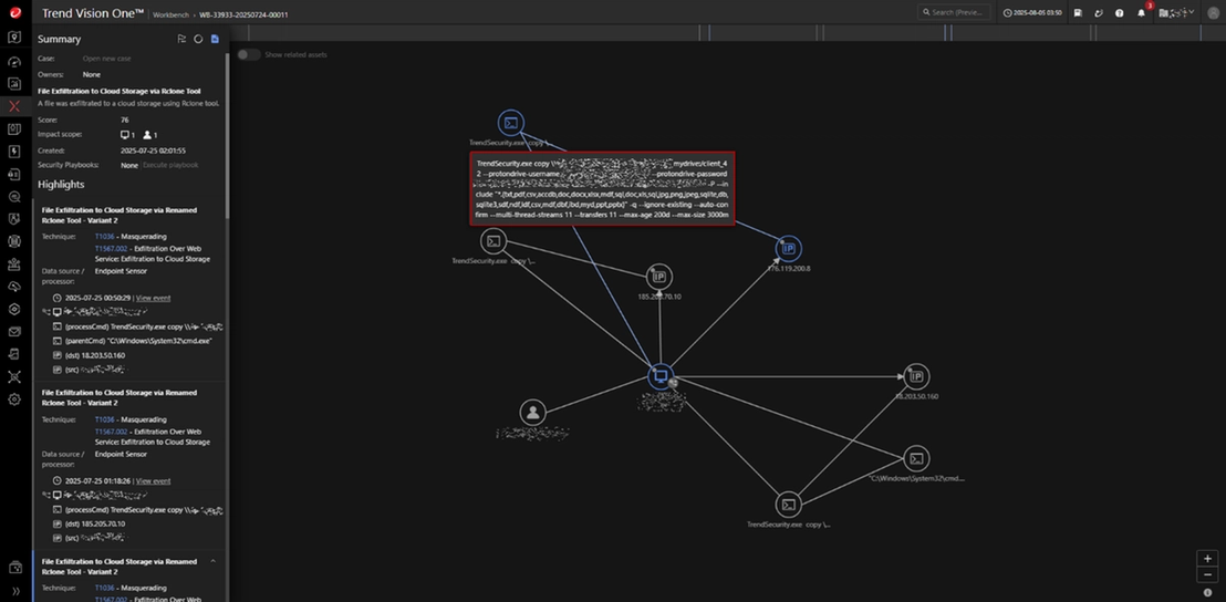 Exfiltration command using an RClone binary renamed to TrendSecurity.exe
