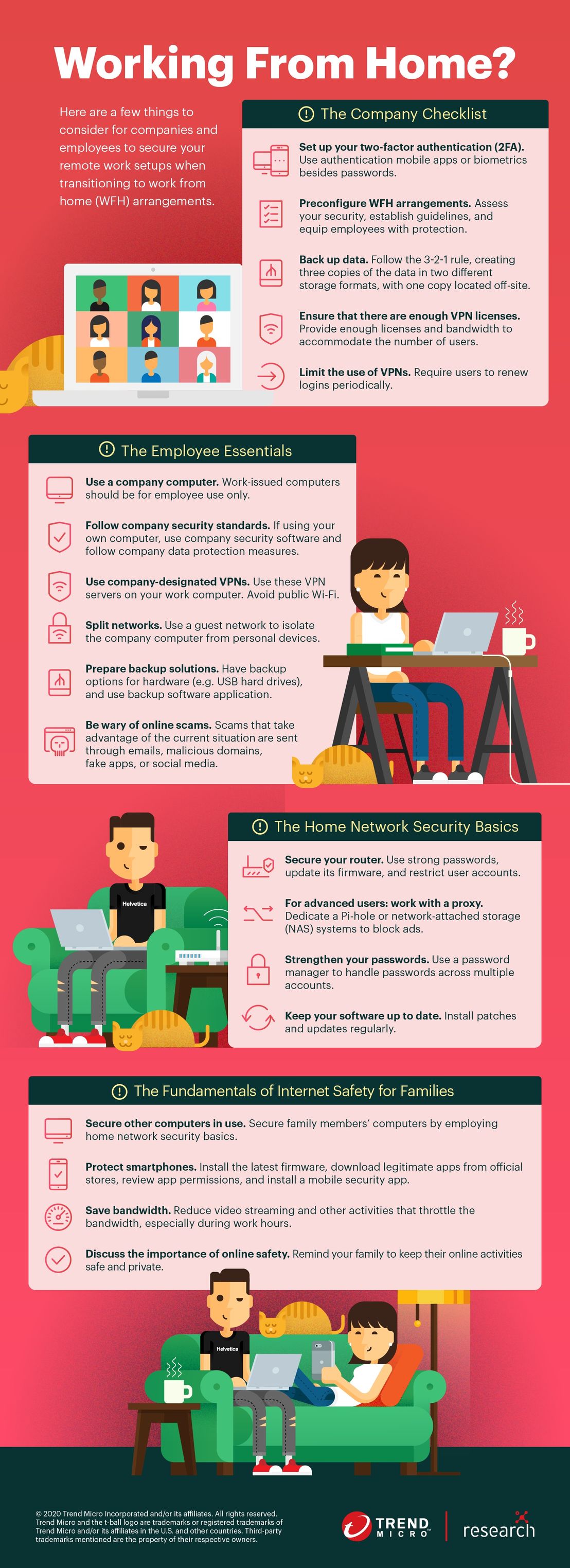 WFH Infographic