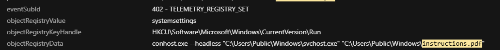 Figure 3. The malware-established persistence on the system