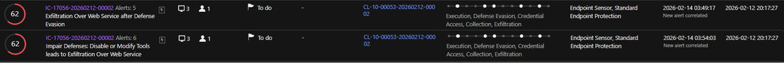  Figure 10. Workbench alerts in Vision One showing web service-based data exfiltration linked to the AMOS Stealer activity.