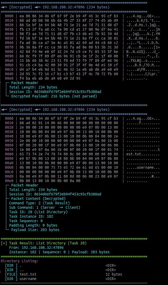 Figure 21. Malware response to “List Directory” command