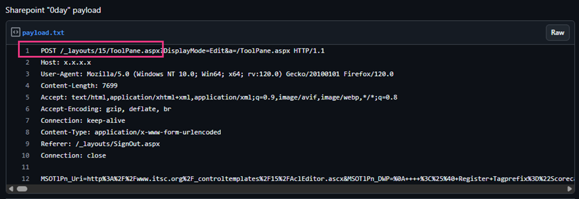 Figure 2. Malicious POST request used to bypass SharePoint authentication