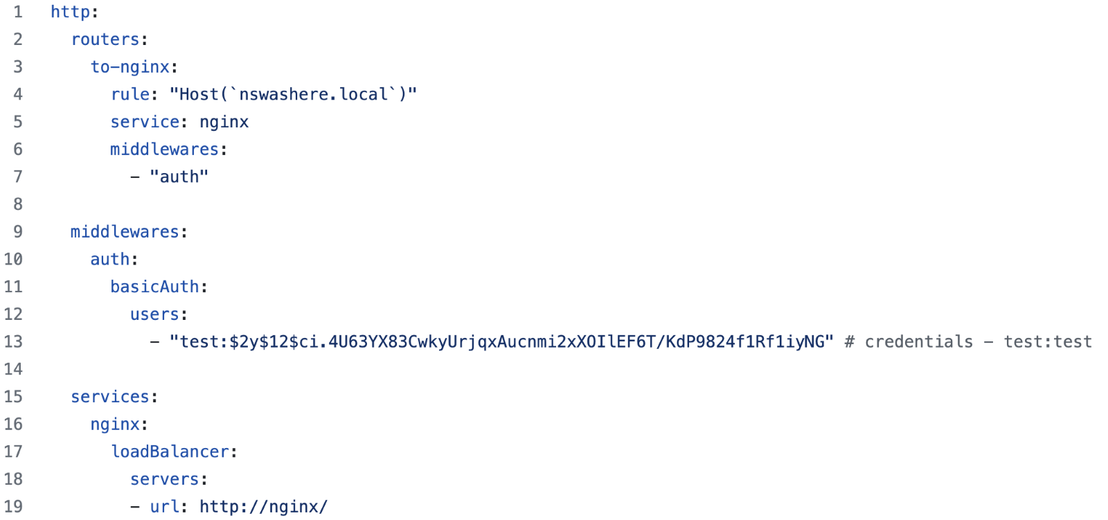 Figure 20. Dynamic configuration defined in a file