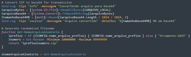 Figure 18. Base64 encoding of ZIP file named Orcamento-2025*.zip