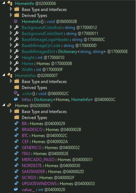 Figure 26. HomeInfo classes used to mimic legitimate banking applications 