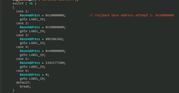 Figure 16. Alternate fallback base addresses