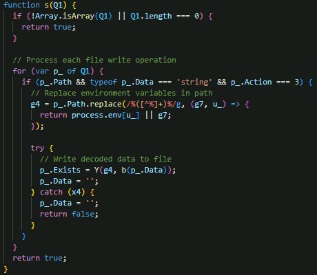 Figure 26. File write operations helper