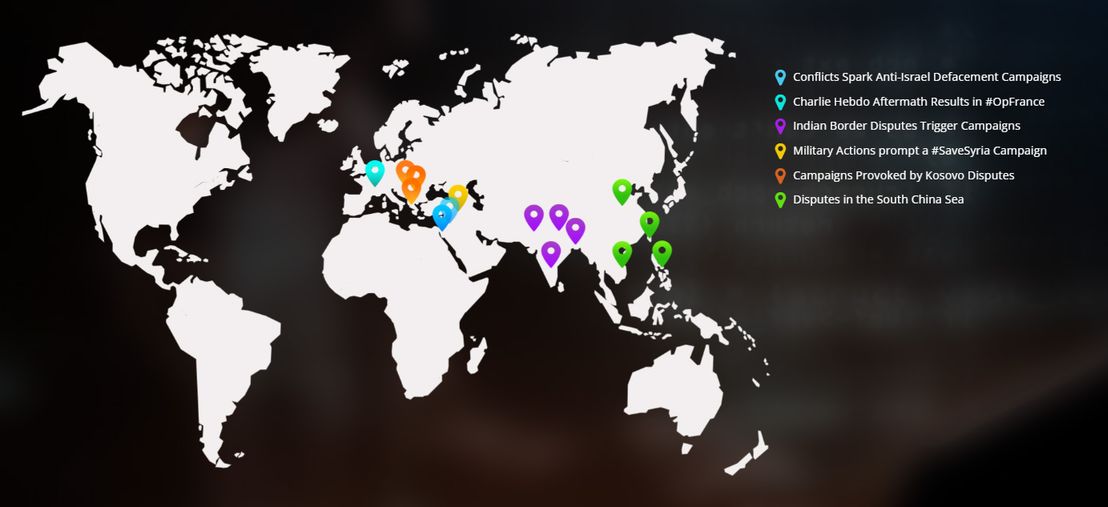World Events that Triggered Web Defacements 	