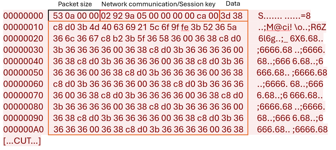 Figure 32. The Winos 4.0 stager sends the next stager module name to the C&C server (encrypted packet)