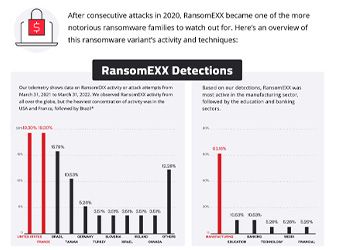 PDF preview