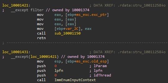 Figure 15. Custom exception handler