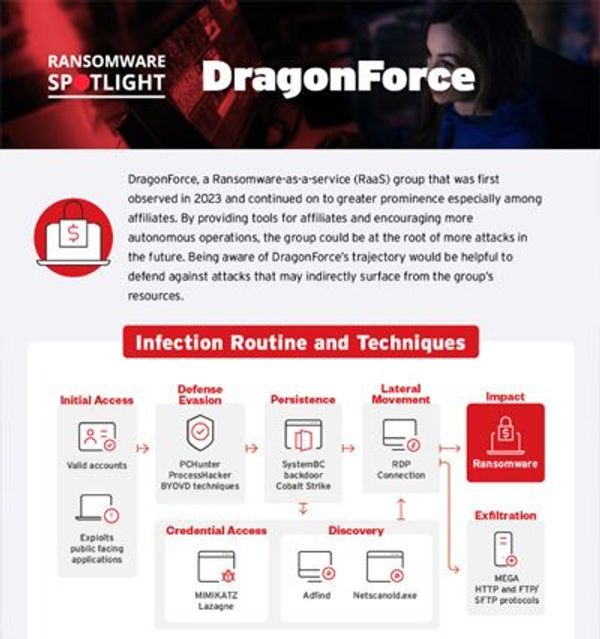 PDF preview