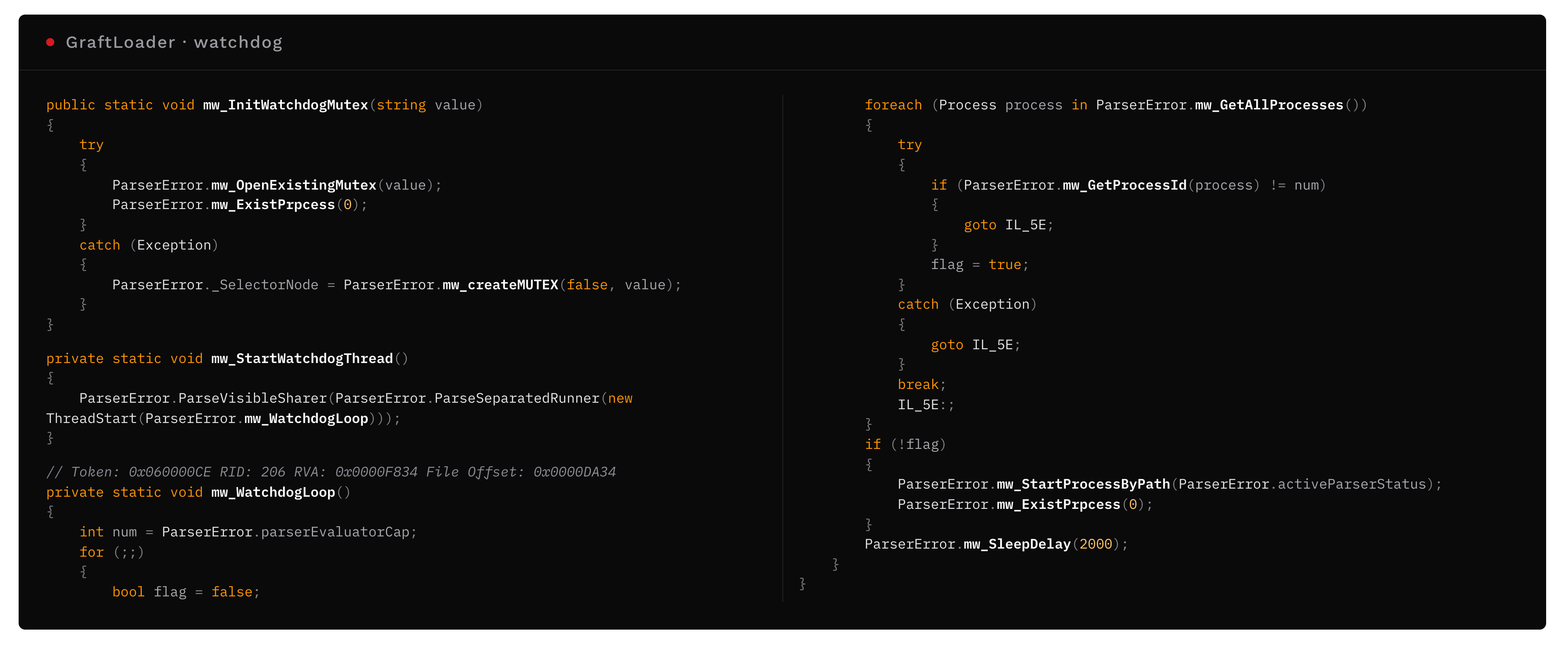 Figure 10. Mutex initialization and the watchdog polling loop