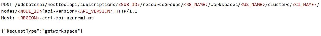 Figure 12. POST request to fetch workspace information using “dsimountagent”