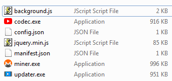 the downloaded components