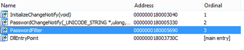 Figure 9. Functions exported by DLL