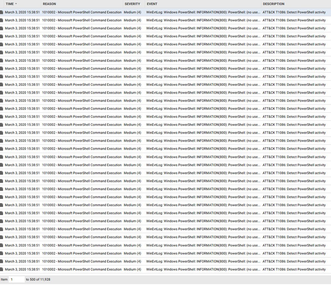 PowerShell events a sample attack