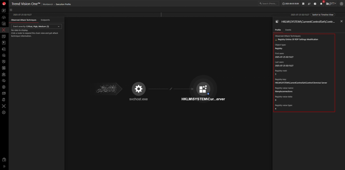 Setting fdenytsconnections value at HKLM\SYSTEM\CurrentControlSet\Control\Terminal Server to 0