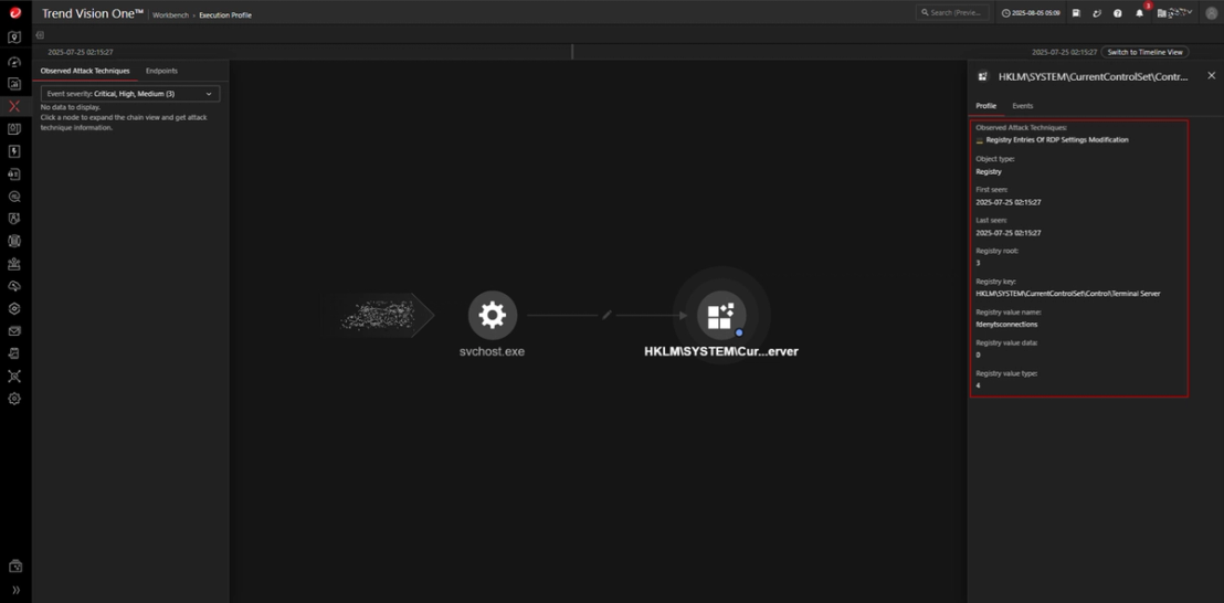 Setting fdenytsconnections value at HKLM\SYSTEM\CurrentControlSet\Control\Terminal Server to 0