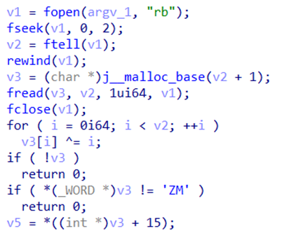 Figure 5. Decoding routine in r.exe