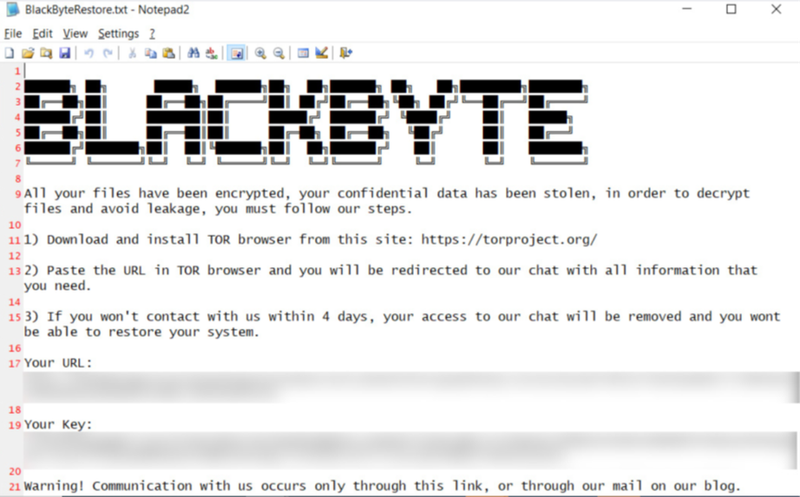 Sample ransom note