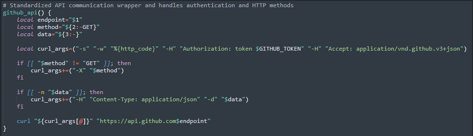 Figure 10. Standard API communication wrapper